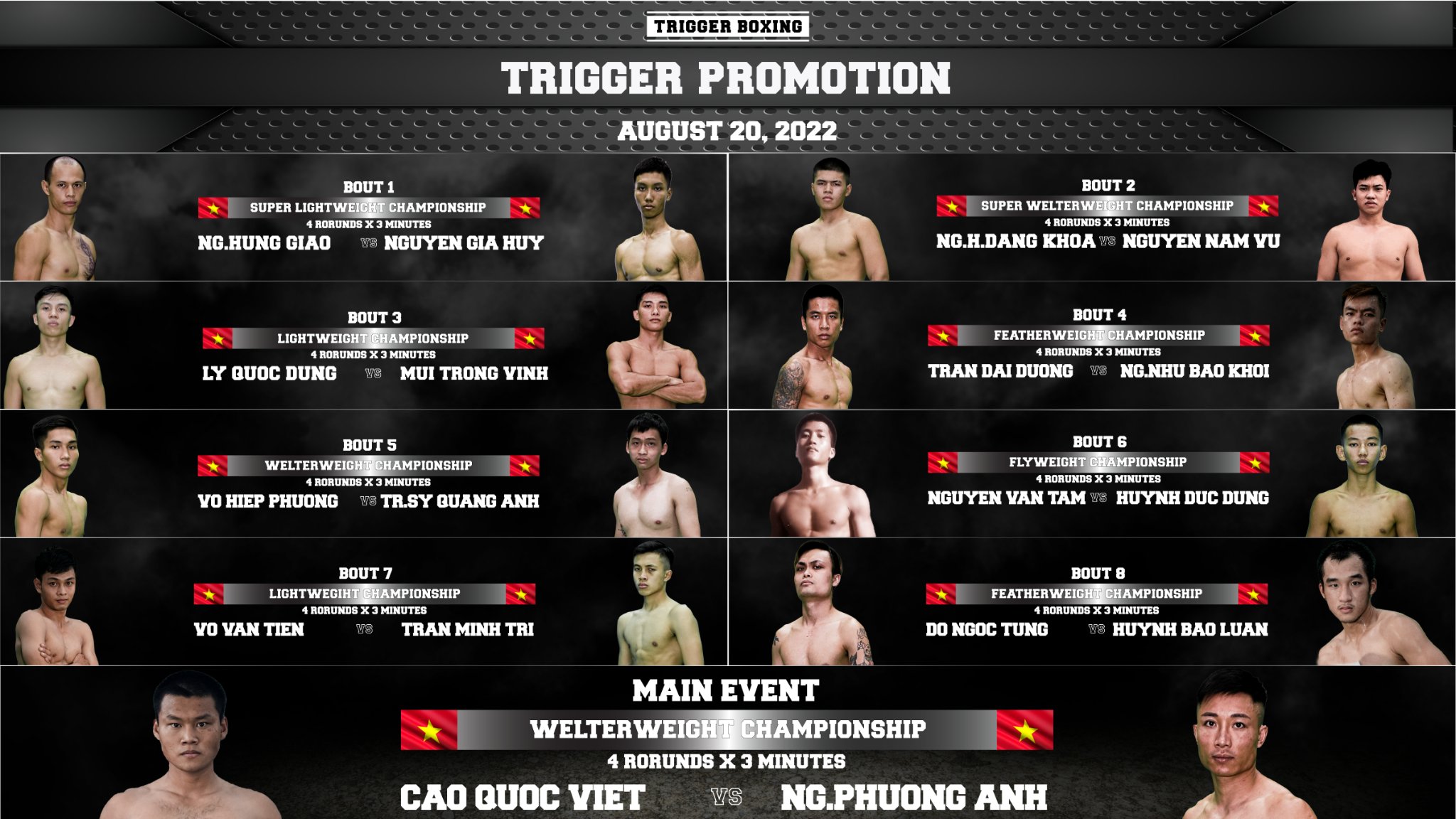 Trigger Club organizes a professional boxing event in Hanoi in August - Photo 1