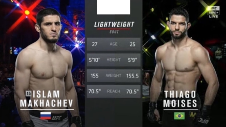 UFC Fight Night: Makhachev vs. Thiago - Predict results - Photo 2