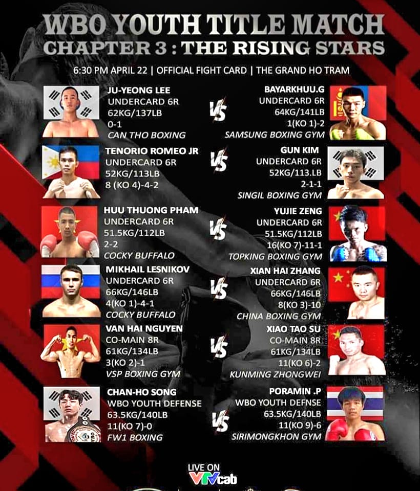 VSP changed the match, Nguyen Van Hai encountered the Asian Wbo champion - Photo 2