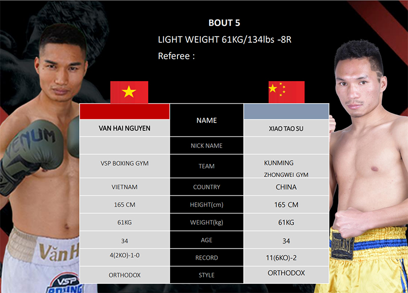Vietnamese Master War of Chinese Casters at the International Boxing event WBO Chapter 3 The Rising Stars - Photo 5