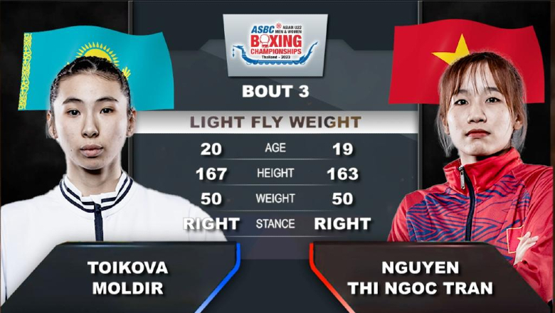 Watch Boxing U22 Asia Live Finals, which channel? - Photo 2