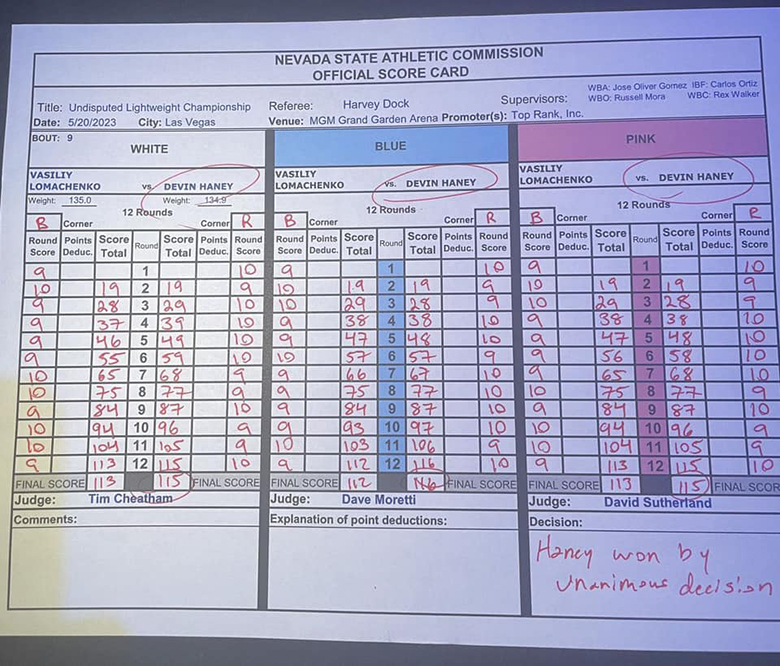 What are the referees in the match between Devin Haney and Lomachenko for scores? - Photo 3