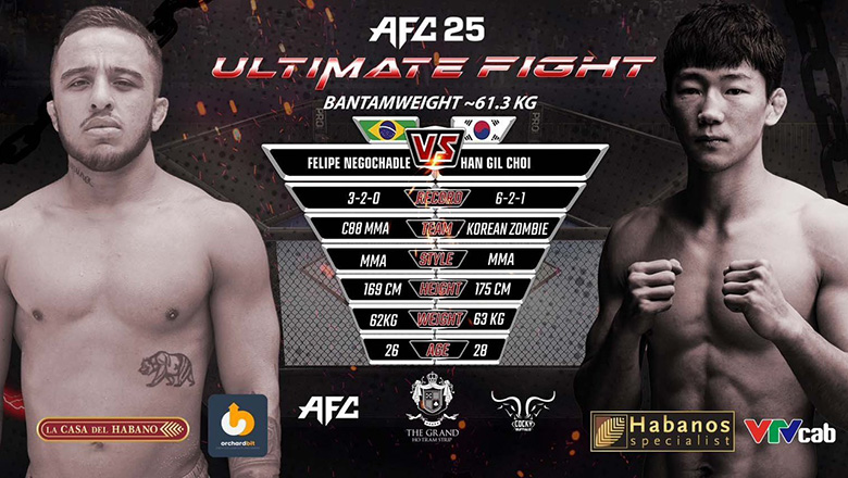 Who is Felipe Negochadle at AFC 25? - Photo 1